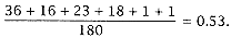 0333-01.gif